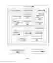 Fig. 02 - Method and device for dynamically controlling quality of a video