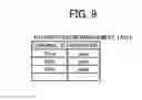 Fig. 11 - Mobile terminal, communication system, communicating method, and recording medium