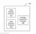Fig. 01 - Prevention of highlight clipping