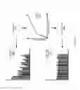 Fig. 14 - Prevention of highlight clipping