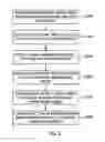Fig. 08 - Interactive content control apparatus and method