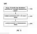 Fig. 11 - Interactive content control apparatus and method