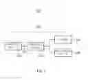 Fig. 02 - Embedded system, fast structured light based 3D camera system and method for obtaining 3D images using the same