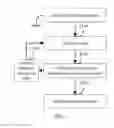 Fig. 02 - Adaptive motion JPEG encoding method and system