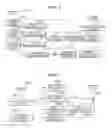 Fig. 02 - Image encoding apparatus, image encoding method, image decoding apparatus, and image decoding method