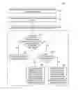 Fig. 01 - Method and system for random accessible image compression with adaptive quantization