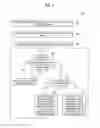 Fig. 06 - Method and system for random accessible image compression with adaptive quantization