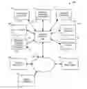 Fig. 01 - Methods, apparatus, and articles of manufacture to identify media delivery