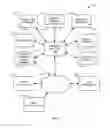 Fig. 02 - Methods, apparatus, and articles of manufacture to identify media delivery