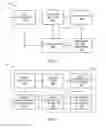Fig. 03 - Methods, apparatus, and articles of manufacture to identify media delivery