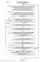 Fig. 06 - Methods, apparatus, and articles of manufacture to identify media delivery