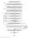 Fig. 07 - Methods, apparatus, and articles of manufacture to identify media delivery