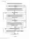 Fig. 09 - Methods, apparatus, and articles of manufacture to identify media delivery