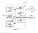 Fig. 10 - Methods, apparatus, and articles of manufacture to identify media delivery
