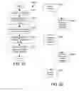 Fig. 22 - DEVICE THAT IS AUTOMATICALLY PROGRAMMABLE ACCORDING TO LOCATION