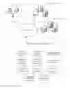 Fig. 01 - Content geofencing