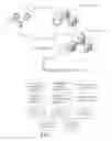 Fig. 02 - Content geofencing