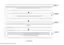 Fig. 17 - Method and system for determining a positioning interval of a mobile terminal