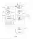 Fig. 27 - Methods and apparatus for cell tower location estimation using multiple types of data sources