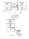 Fig. 02 - Adaptive mobile wireless call rescue