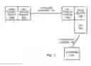 Fig. 04 - Adaptive mobile wireless call rescue