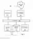 Fig. 06 - Adaptive mobile wireless call rescue