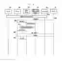 Fig. 09 - Service implementation method and apparatus in wireless communication system