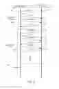 Fig. 04 - Method, system, and apparatus of range measurement in a wireless network