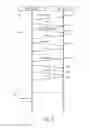 Fig. 05 - Method, system, and apparatus of range measurement in a wireless network