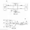 Fig. 03 - Use of traffic load reduction indicator for facilitating mobility management entity overload control function