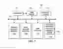 Fig. 06 - Use of traffic load reduction indicator for facilitating mobility management entity overload control function