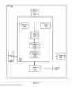 Fig. 03 - Reducing power consumption in voice over long term evolution terminals using semi persistent scheduling in connected discontinuous reception mode