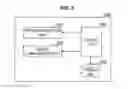 Fig. 14 - Communication device, transmission power control method, and program