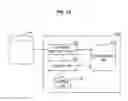 Fig. 22 - Communication device, transmission power control method, and program