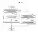 Fig. 24 - Communication device, transmission power control method, and program