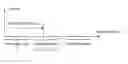 Fig. 01 - Methods and devices for random access preamble shifting