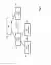 Fig. 05 - Methods and devices for random access preamble shifting