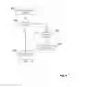 Fig. 07 - Methods and devices for random access preamble shifting