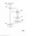 Fig. 08 - Methods and devices for random access preamble shifting