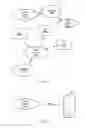 Fig. 02 - Random access procedures for link budget constrained wireless devices