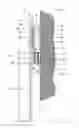 Fig. 06 - Integrated modular attachment system