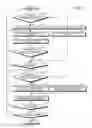 Fig. 07 - Guiding device for changing magnetic field to change restrained position for restraining capsule medical device relative to position of capsule medical device, and capsule medical device guiding system