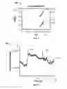 Fig. 04 - Wearable graphene sensors