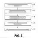 Fig. 03 - Systems and methods for reporting blood flow characteristics