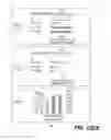 Fig. 30 - Systems and methods for reporting blood flow characteristics