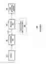 Fig. 02 - Analyte sensor transmitter unit configuration for a data monitoring and management system