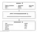 Fig. 01 - Sensory system for improved balance control