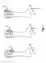 Fig. 08 - Sensory system for improved balance control