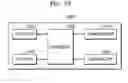 Fig. 33 - System and method of providing information of peripheral device