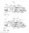 Fig. 66 - Surgical stapling instruments with lockout arrangements for preventing firing system actuation when a cartridge is spent or missing